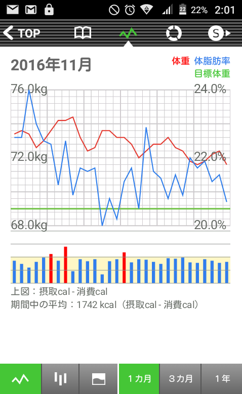 graph_01